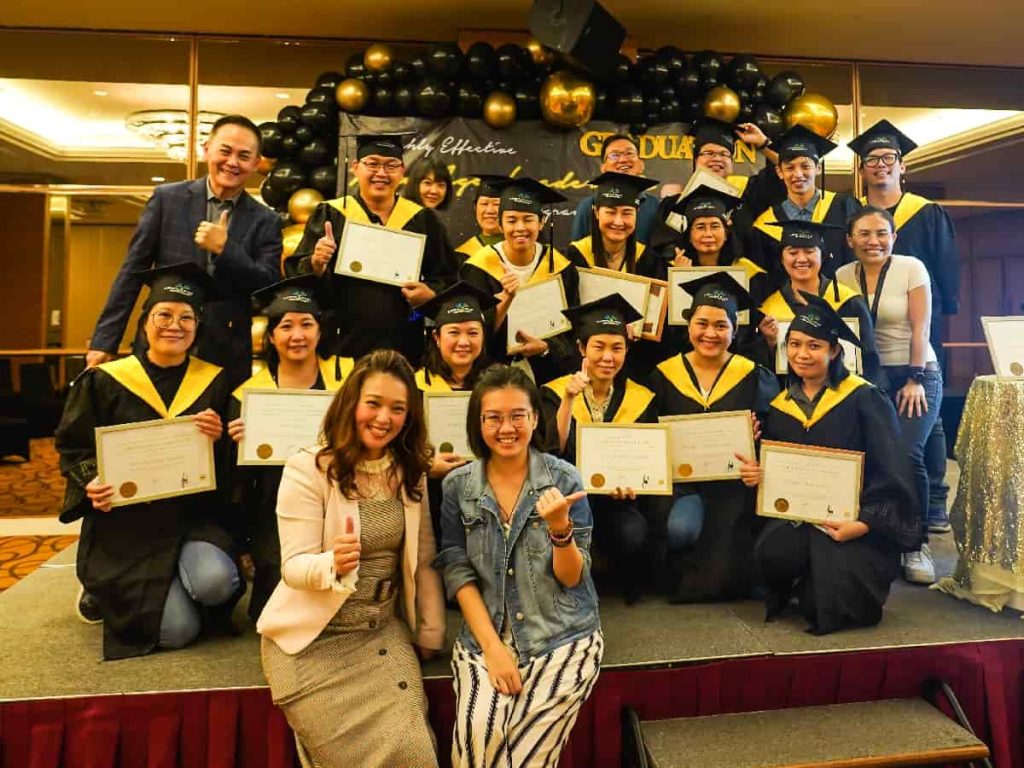 Group Image of Elaine Gan Lee Chian